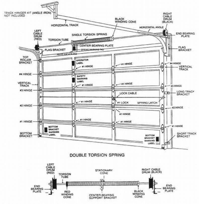 Drawing Schematics | New Garage Doors | Nederland, TX typical genie garage door opener wiring 