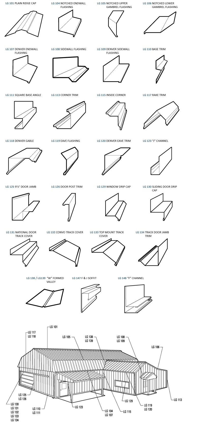 Custom Metal Trim Roll Formed Trims Quarryville, PA