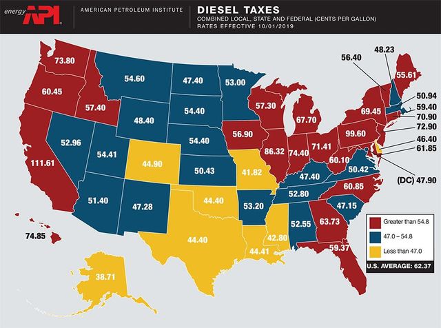 diesel fuel tax by state map Mydieselsaving Com Program Fuel Taxes Columbia Sc diesel fuel tax by state map