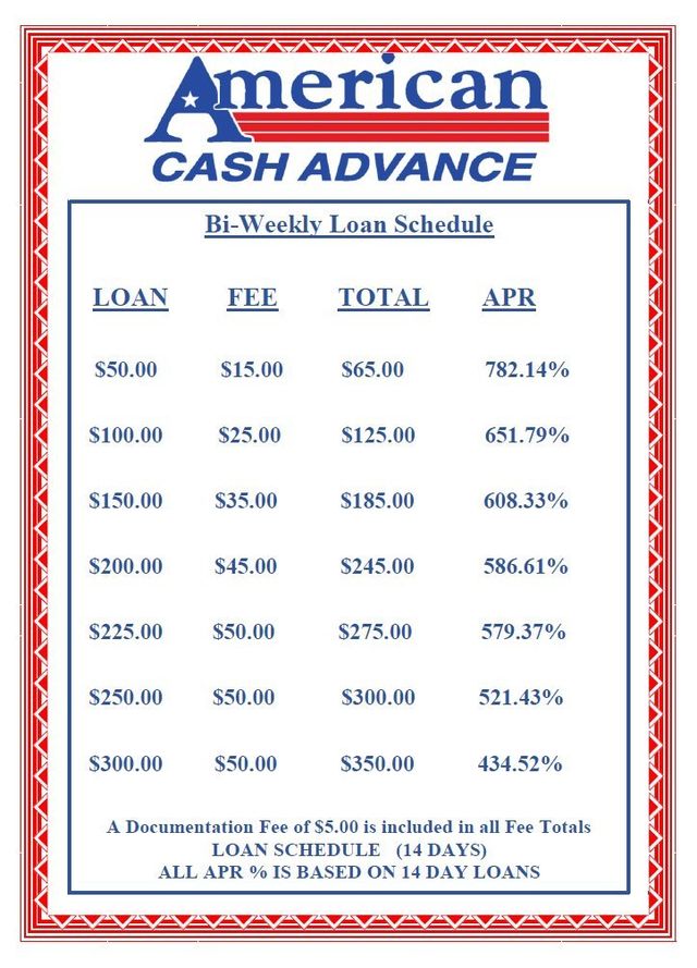 Loan Schedule American Cash Advance