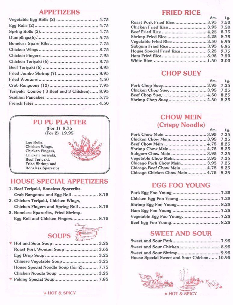 New Century St Johnsbury Vt / Elevation of Saint Johnsbury, St Johnsbury, VT, USA ... - Family style chinese food at a great price!