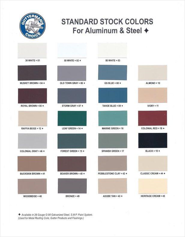 Abc Supply Gutter Color Chart