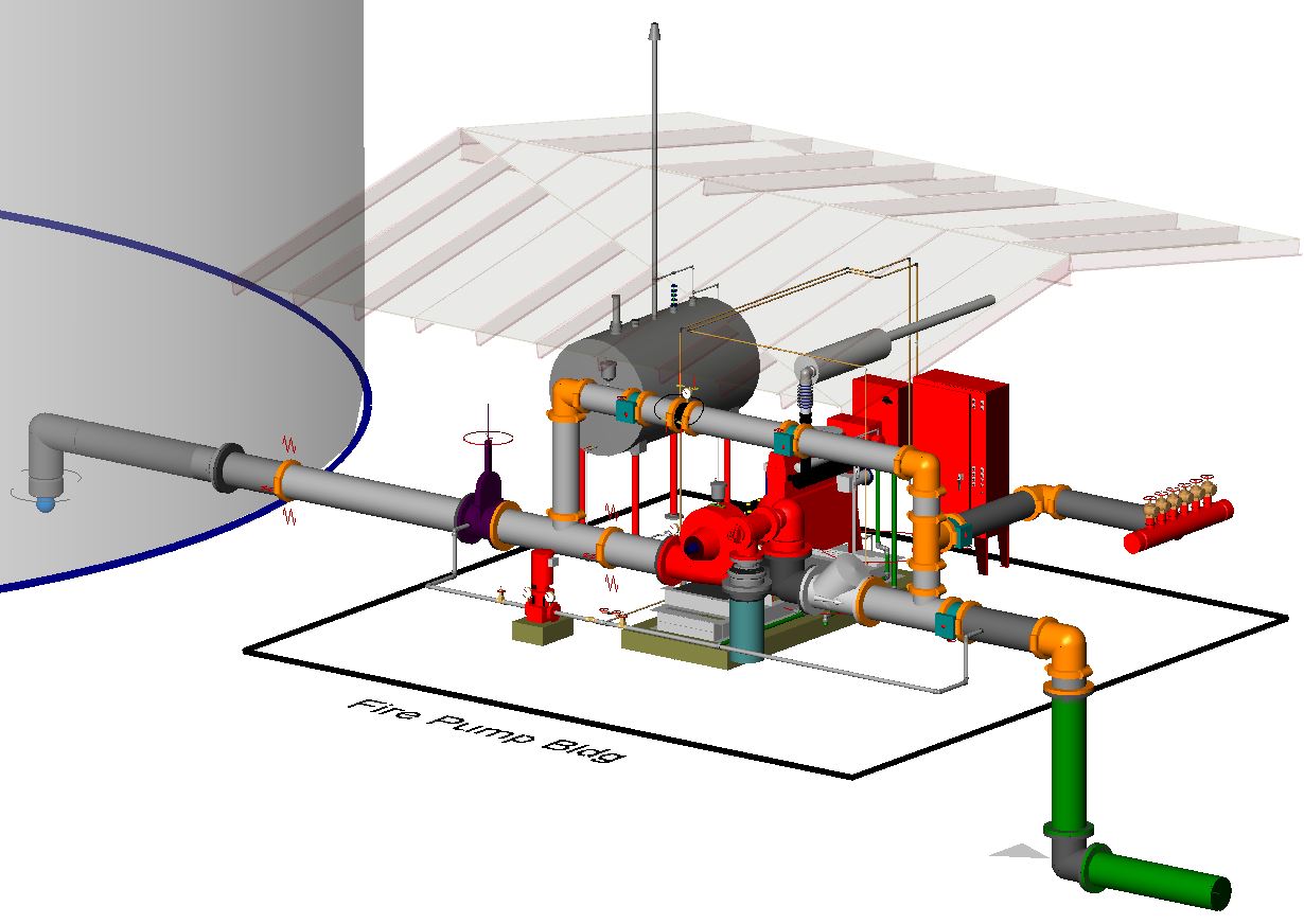 Commercial Fire Sprinkler Systems Inspection Acampo, CA