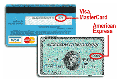 What Is The Cvv On A Credit Card