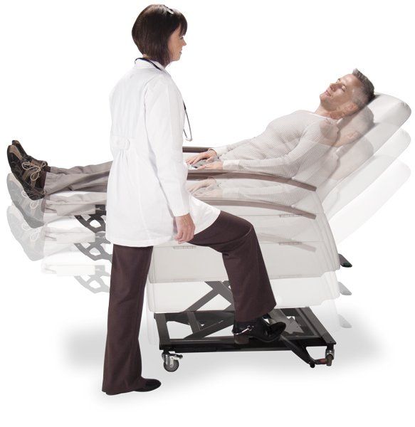 Patient Care Equipment Patient Warming Ralston, NE