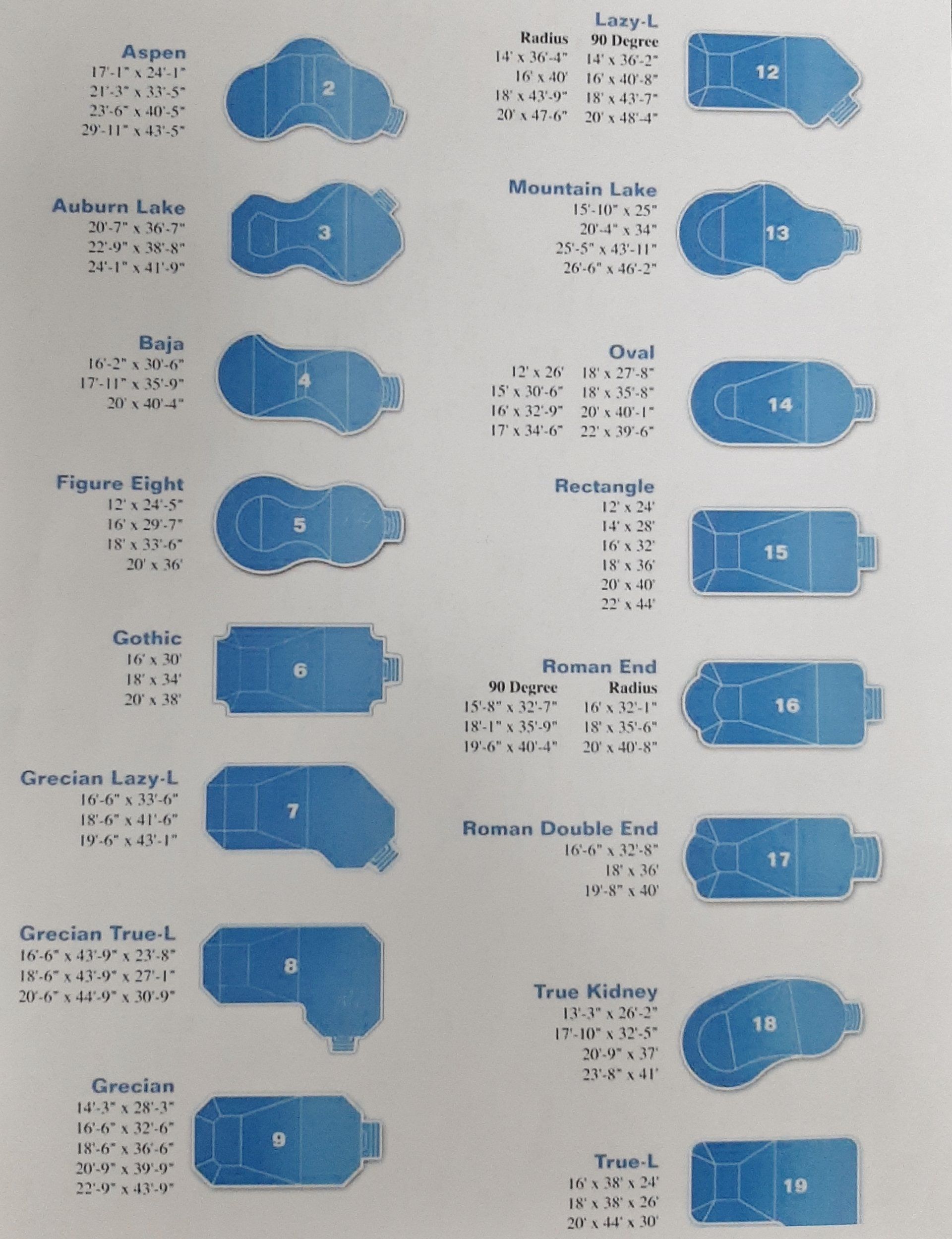 Anderson Pool Supply Inc Photo Gallery Ottawa, IL