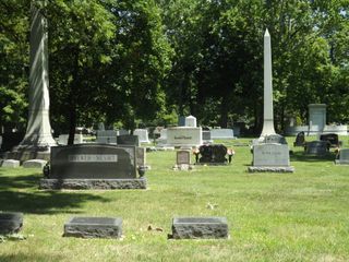 Maplewood Cemetery | Burials | Anderson, IN