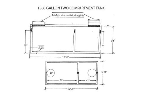 Rectangular Septic Tanks | Up to 2000 Gallons | Vineland, NJ